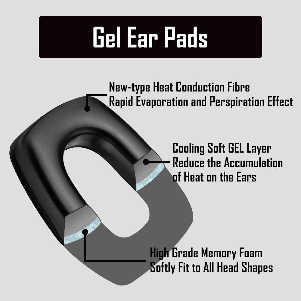 ZOHAN Gel Ear Pads, Replacemen - đánh giá và giá Shooting Ear Muff