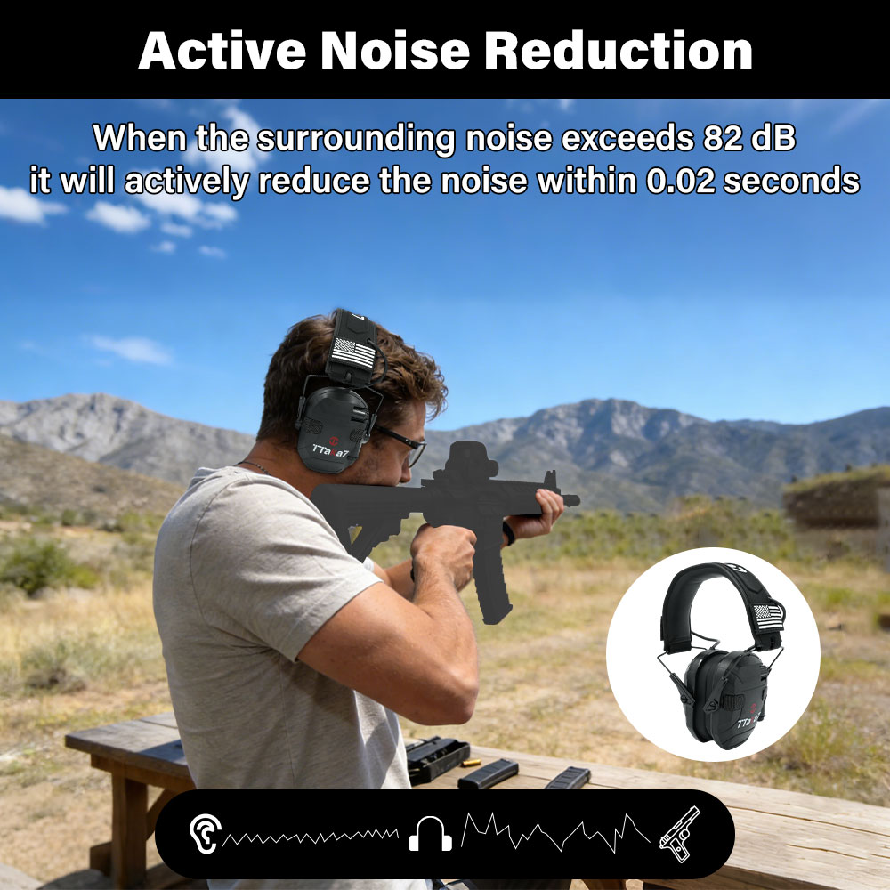 W1/W3 Foldable Electronic Shoo - đánh giá và giá Shooting Ear Muff